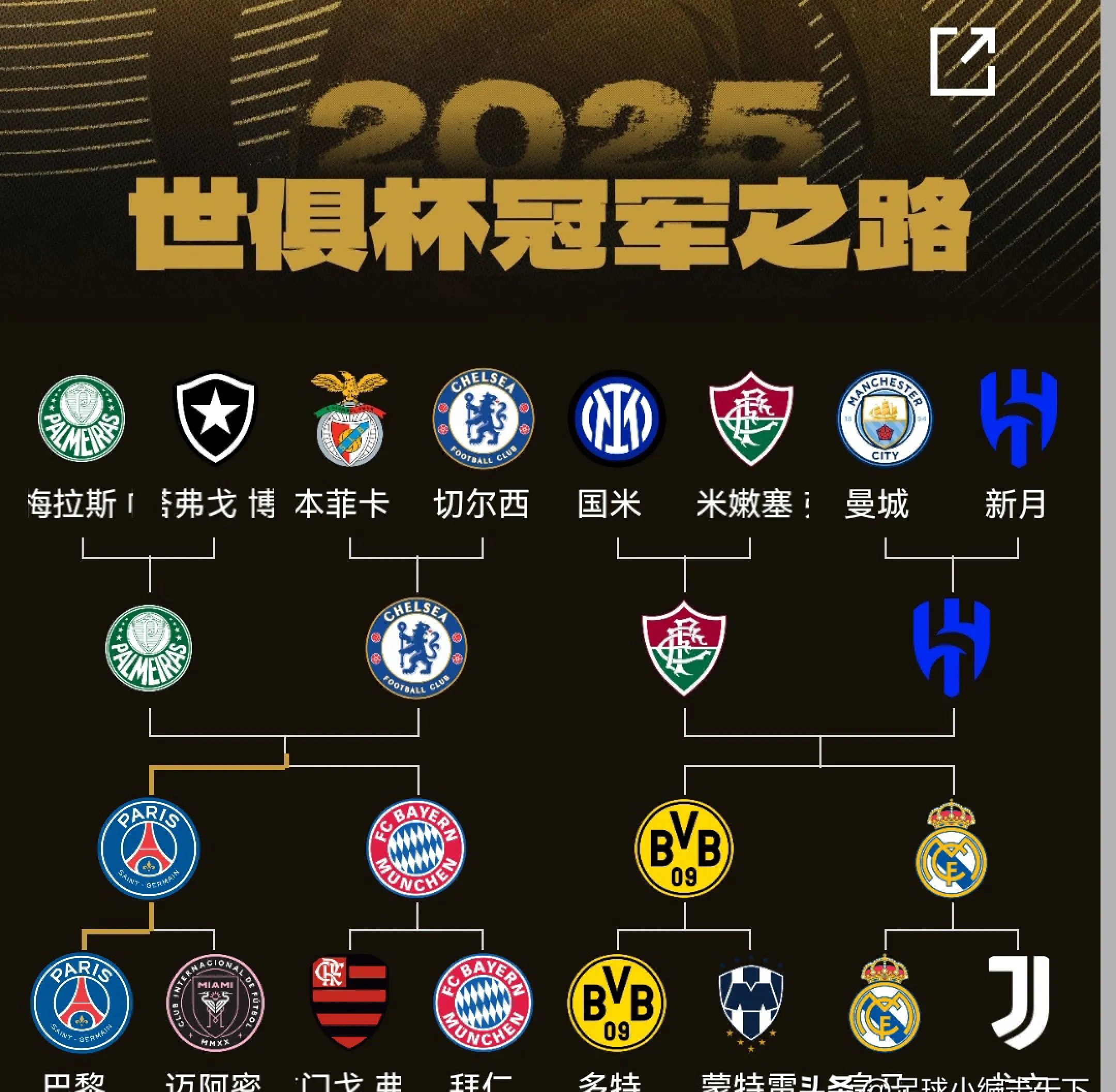 加时末段巴塞罗那调整名单以备德甲，止住颓势环节打磨，球迷炸锅，团队化学反应显著(巴塞罗那最新引援)-九游